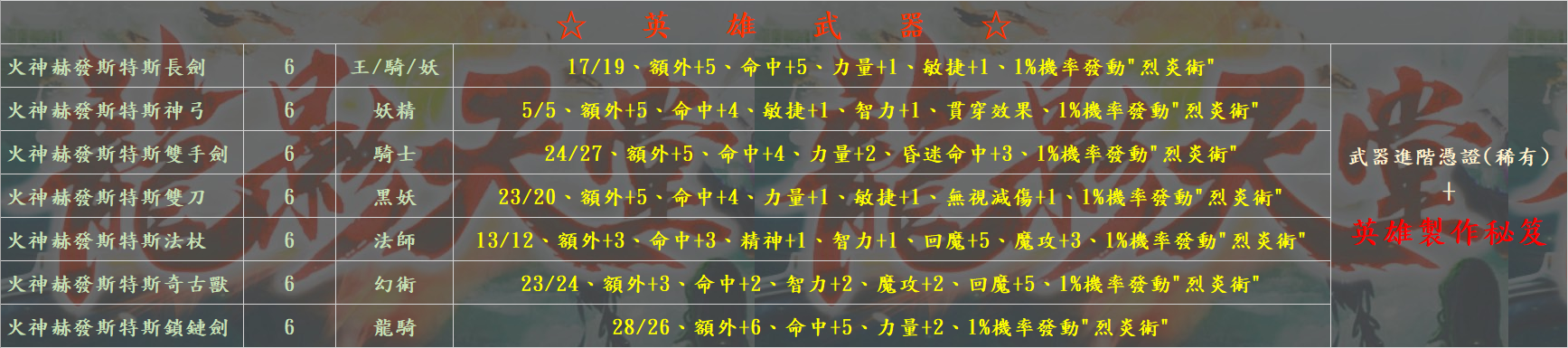 英雄武器.png