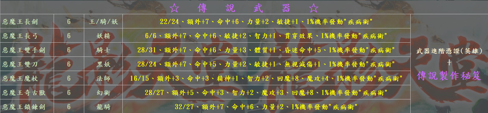 傳說武器.png