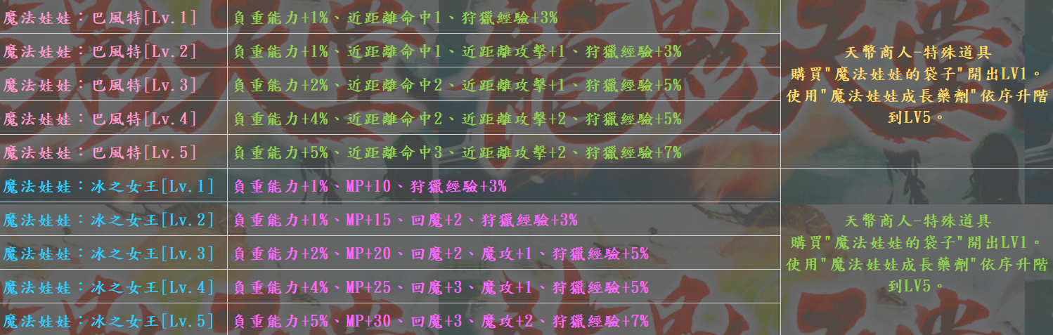 魔法娃娃2.png