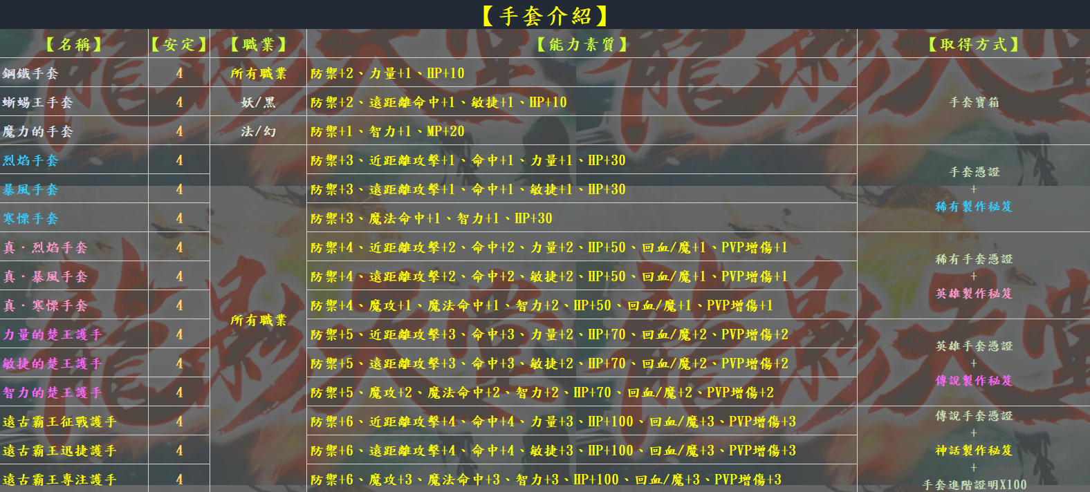 手套1.png